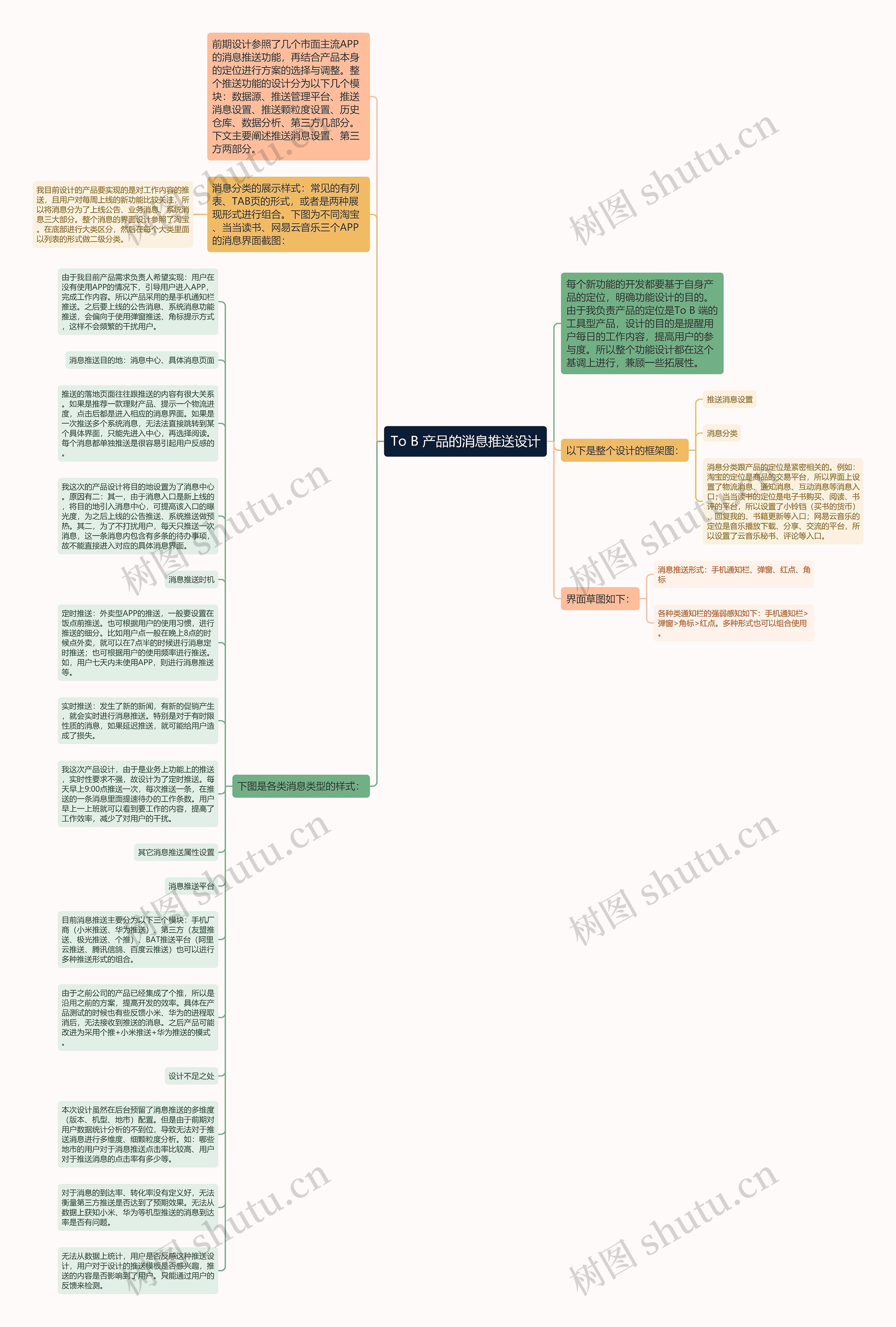 To B 产品的消息推送设计思维导图