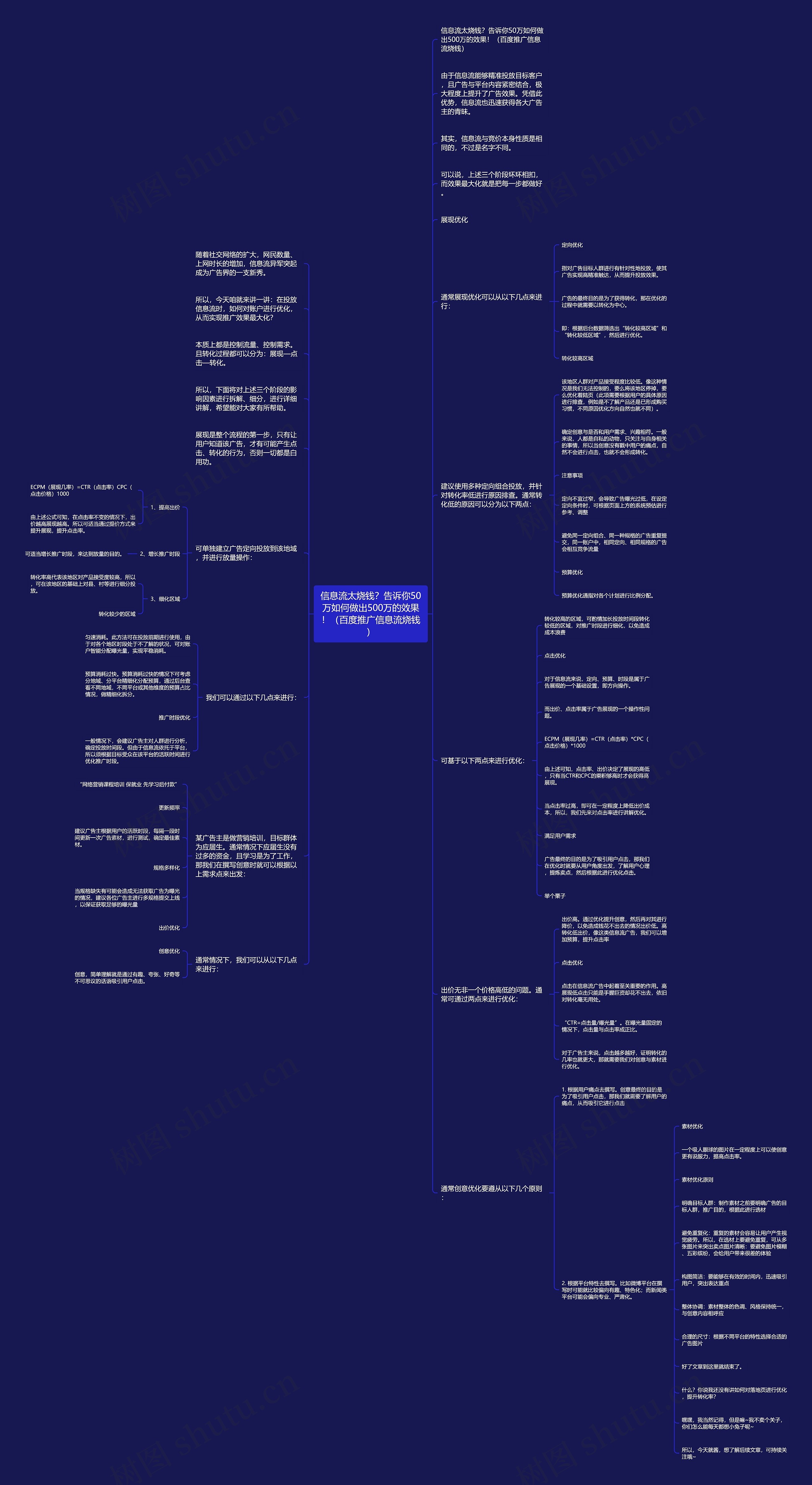 信息流太烧钱？告诉你50万如何做出500万的效果！（百度推广信息流烧钱）思维导图
