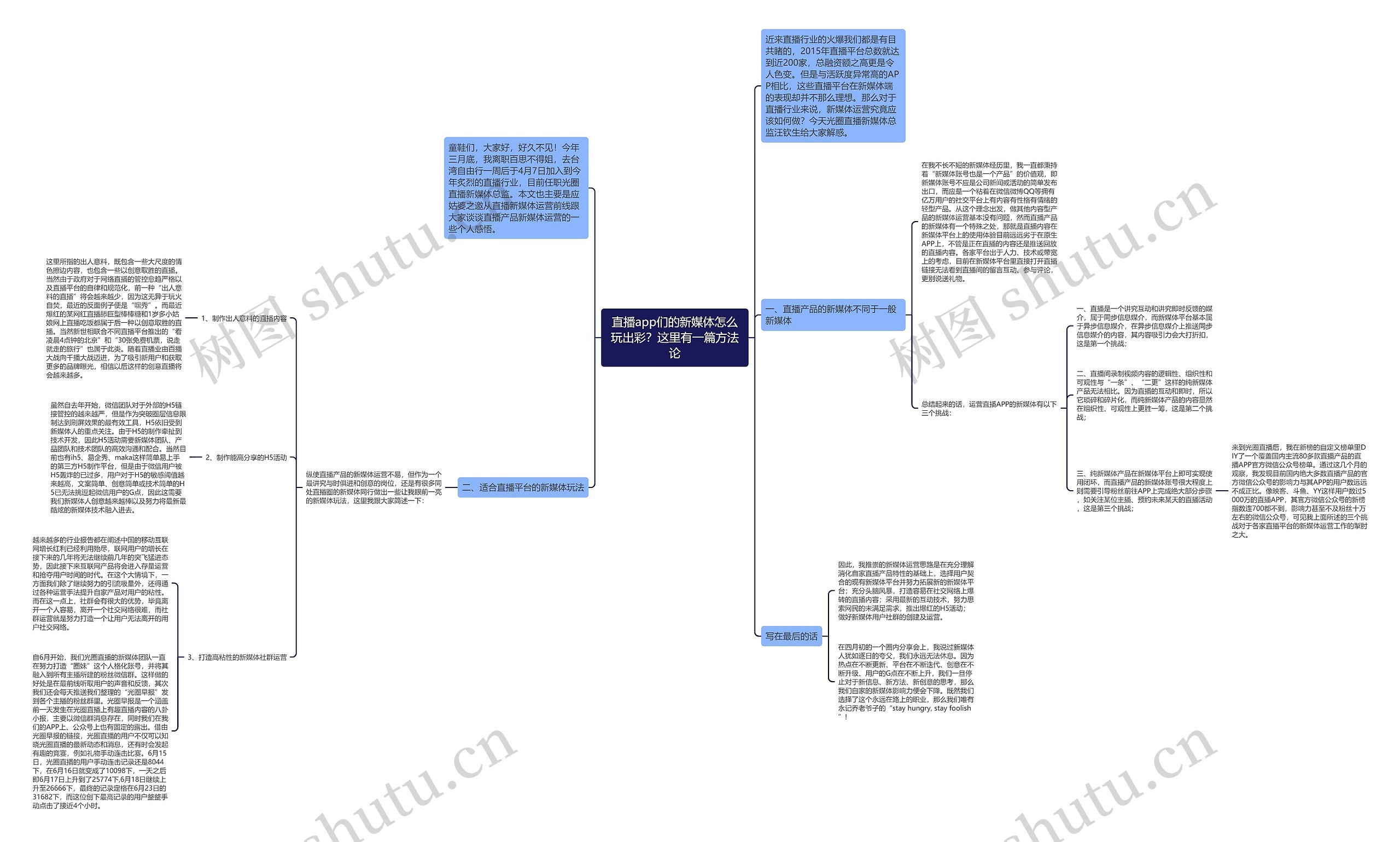 直播app们的新媒体怎么玩出彩?这里有一篇方法论 直播app们的新媒体怎么玩出彩?这里有一篇方法论