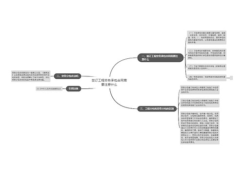 签订工程劳务承包合同需要注意什么