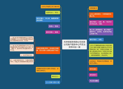 天津某服务有限公司诉某公司客户服务中心不正当竞争纠纷一案