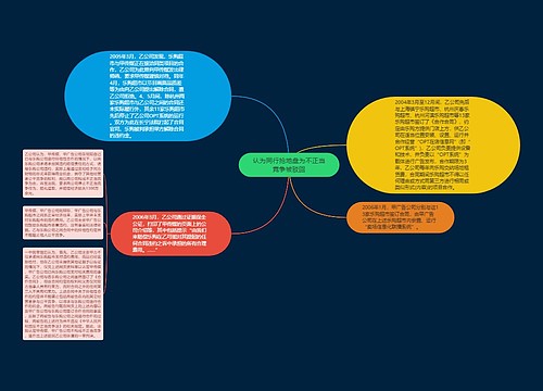 认为同行抢地盘为不正当竞争被驳回