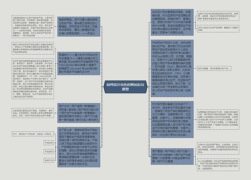 如何设计出色的网站后台原型