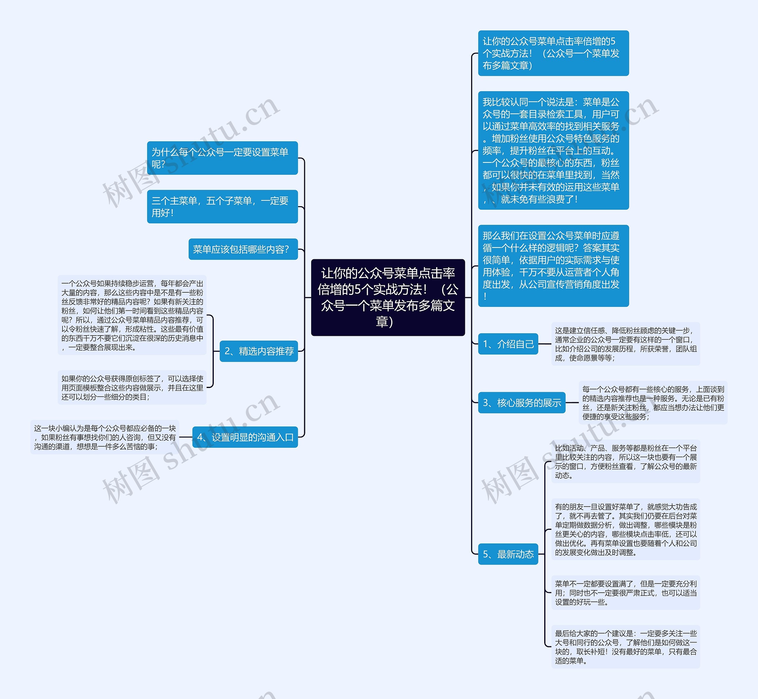 让你的公众号菜单点击率倍增的5个实战方法！（公众号一个菜单发布多篇文章）思维导图