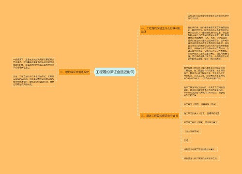 工程履约保证金退还时间