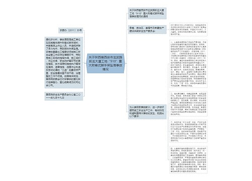 关于陕西省西安市玄武路凯玄大厦工地“910”重大附着式脚手架坠落事故情况