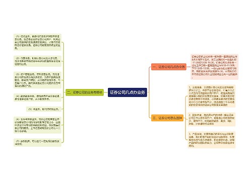 证券公司几点办业务
