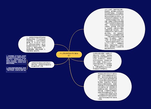 什么是创新型封闭式基金呢?