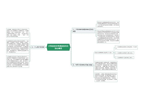 次级债券和普通债券的区别在哪里