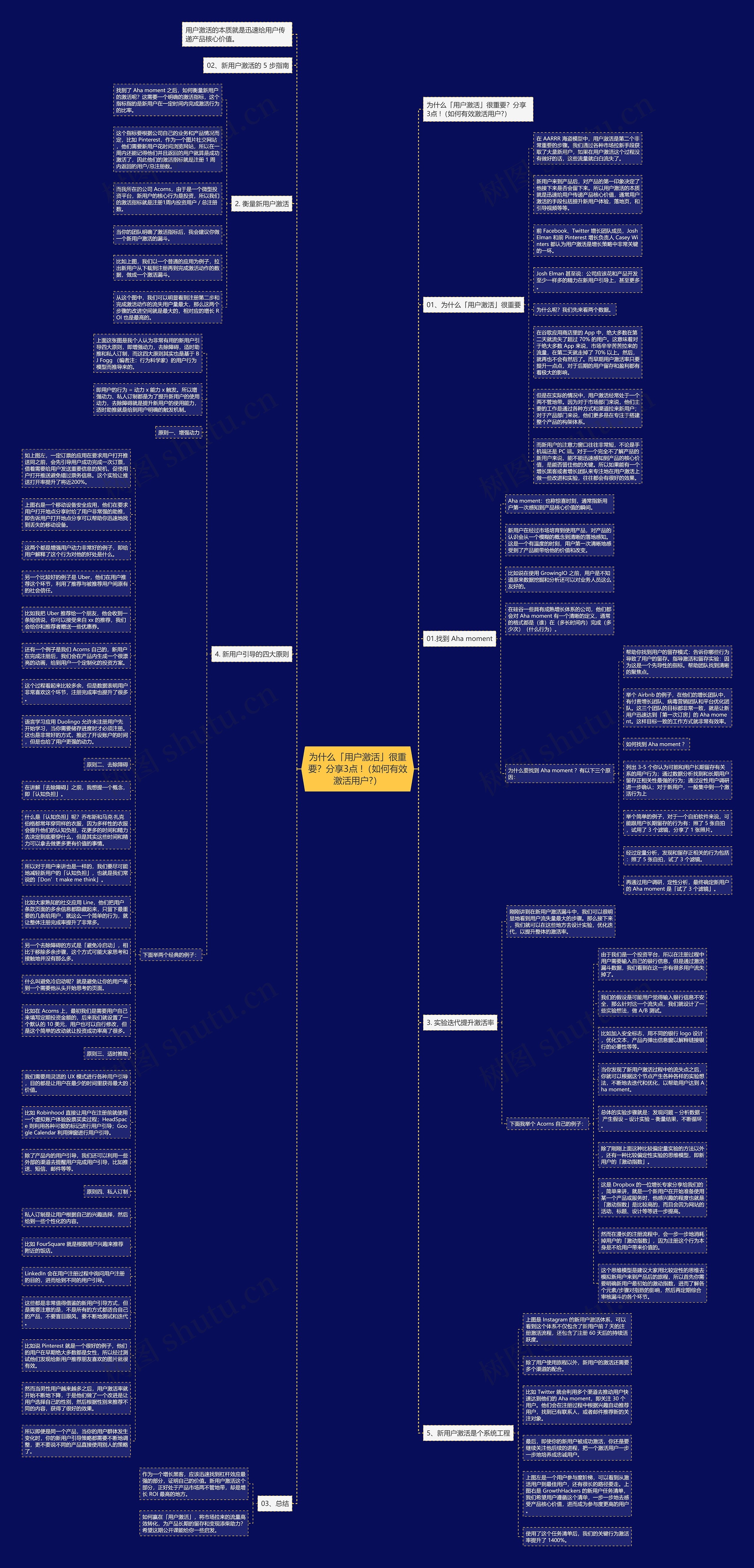 为什么「用户激活」很重要？分享3点 !（如何有效激活用户?）思维导图