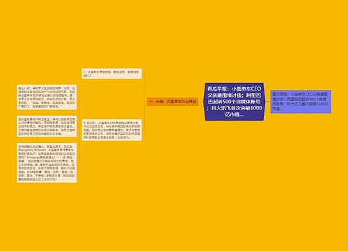 青瓜早报：小蓝单车CEO父亲遭围堵讨债；阿里巴巴起诉500个自媒体账号；科大讯飞首次突破1000亿市值…