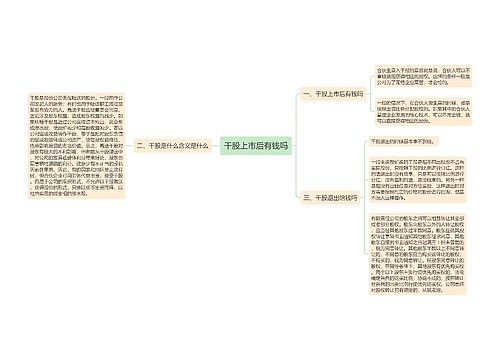 干股上市后有钱吗