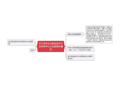 关于发布长江航运技术行业研发中心认定指南的通知