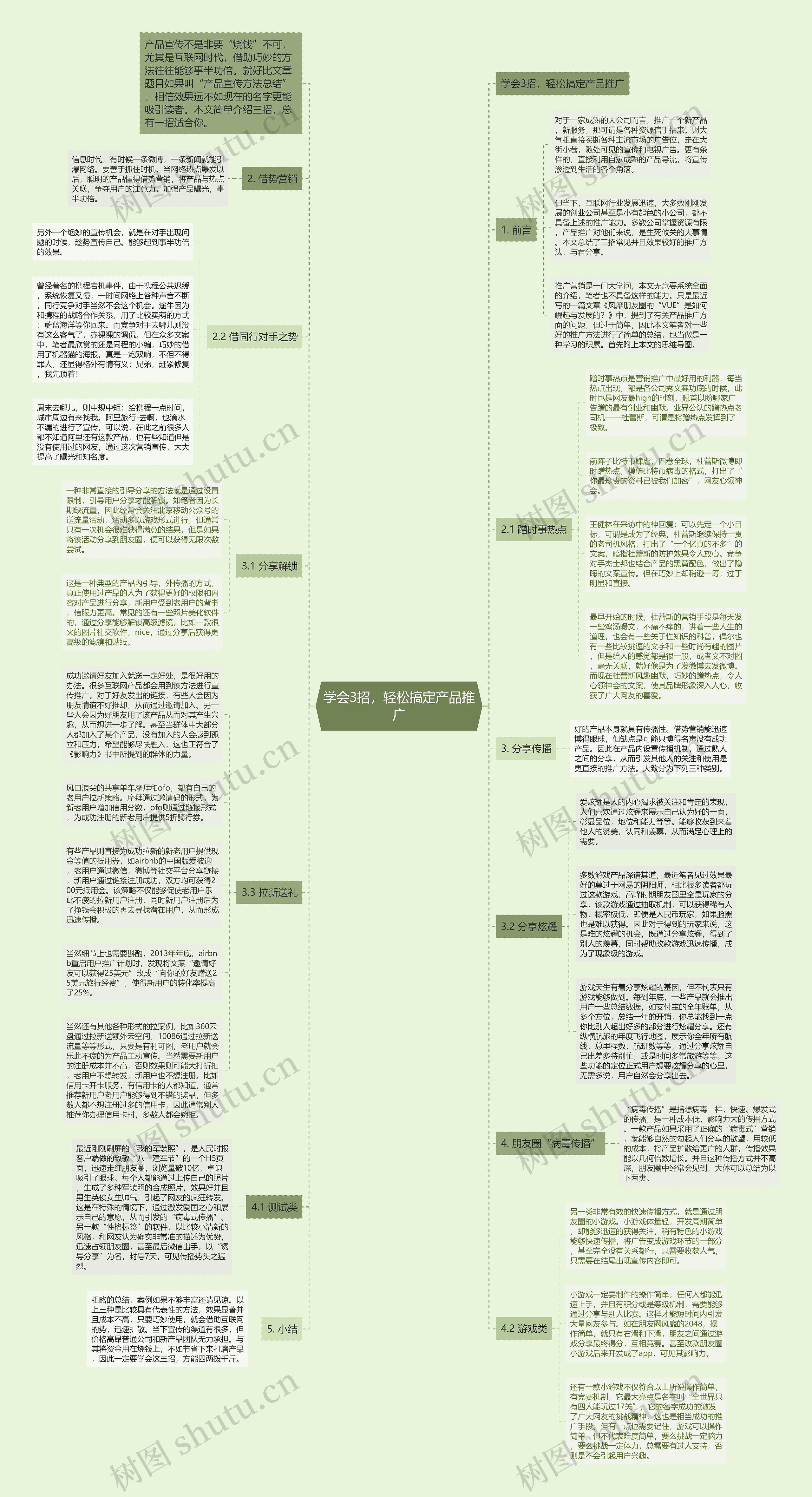 学会3招，轻松搞定产品推广思维导图
