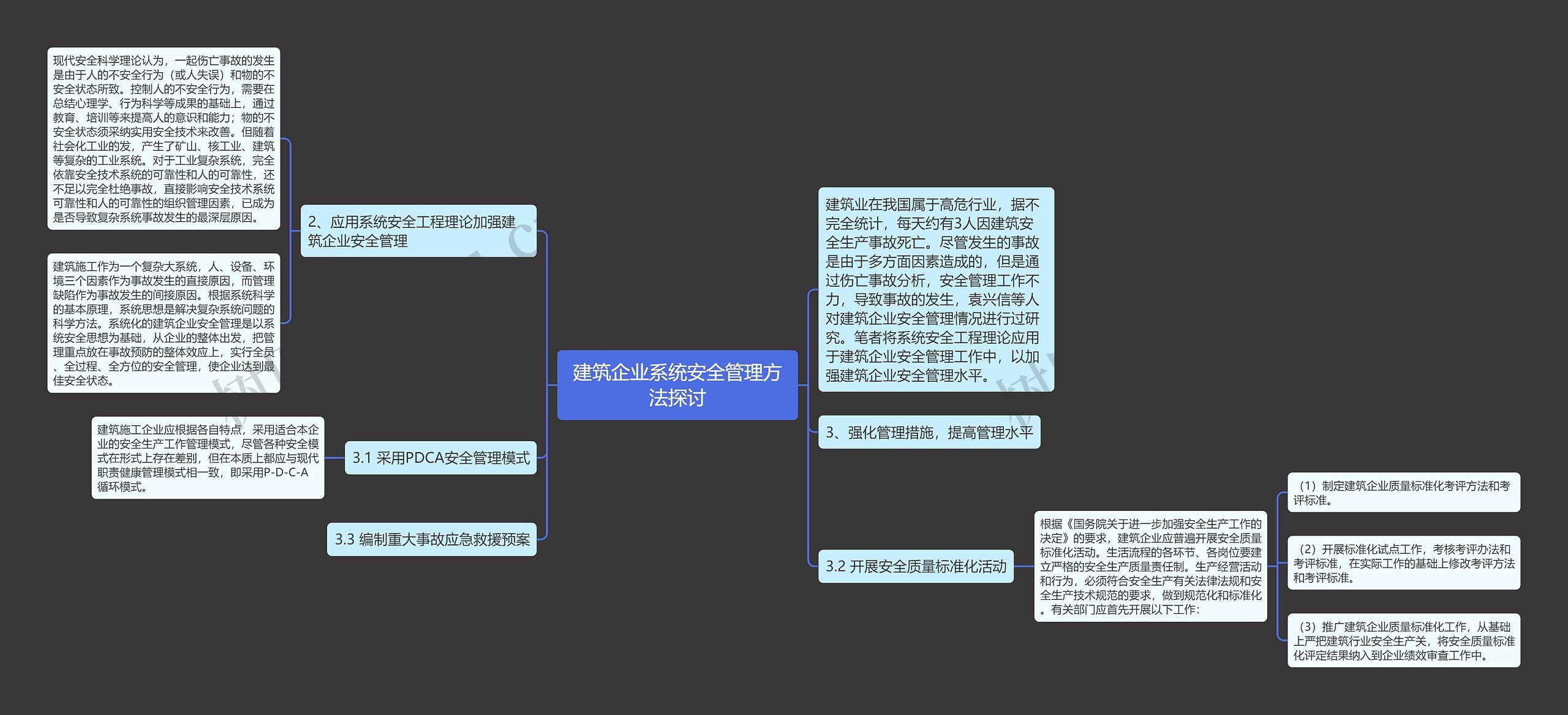 建筑企业系统安全管理方法探讨