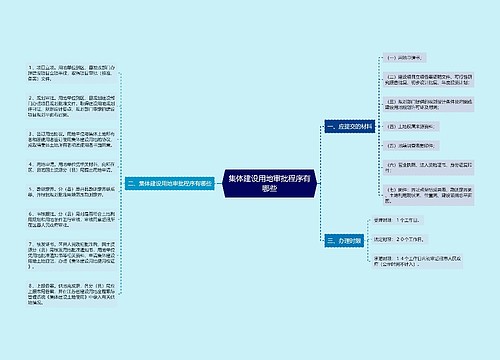 集体建设用地审批程序有哪些