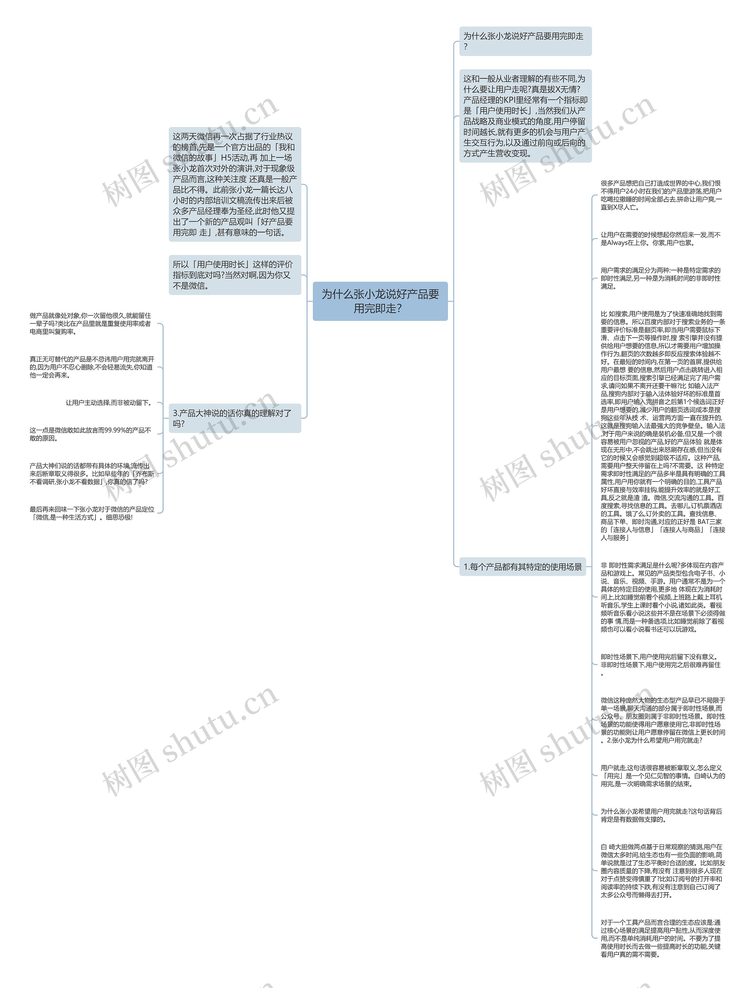 为什么张小龙说好产品要用完即走？思维导图
