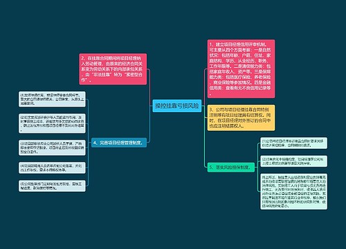 操控挂靠亏损风险