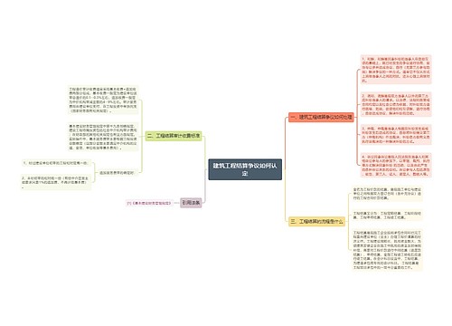 建筑工程结算争议如何认定