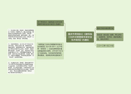 重庆市贯彻执行《建筑施工扣件式钢管脚手架安全技术规范》的通知