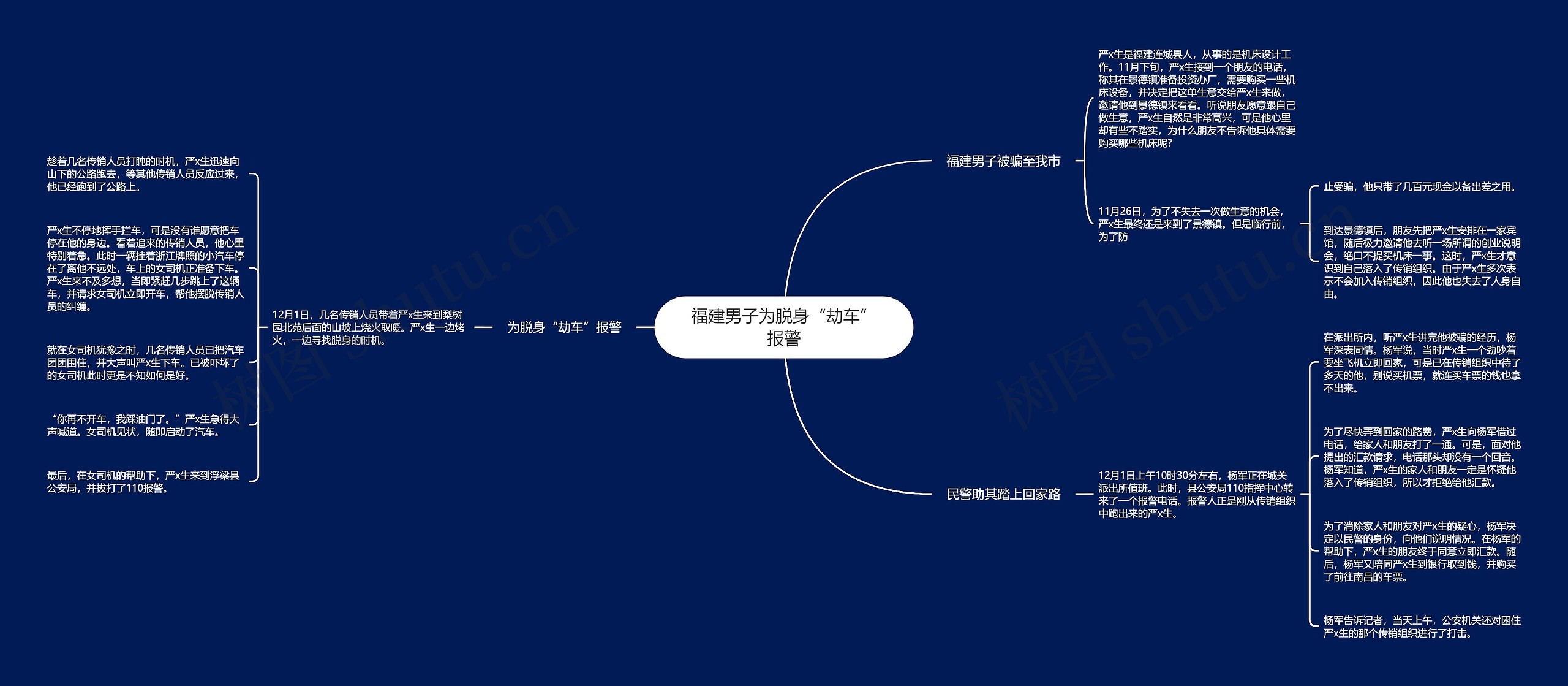 福建男子为脱身“劫车”报警思维导图