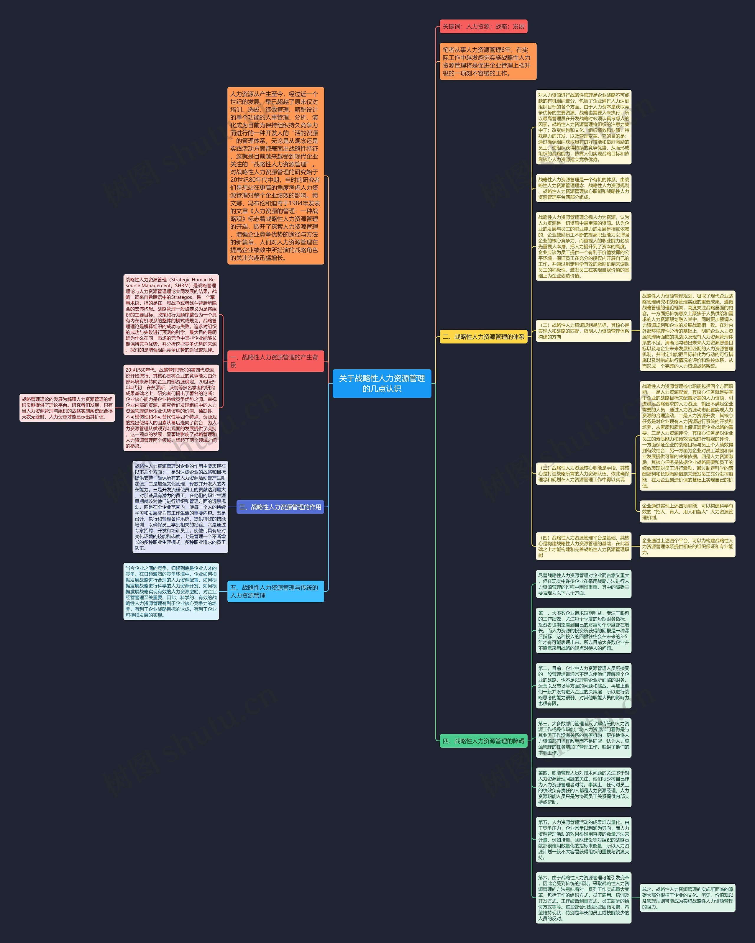 关于战略性人力资源管理的几点认识思维导图