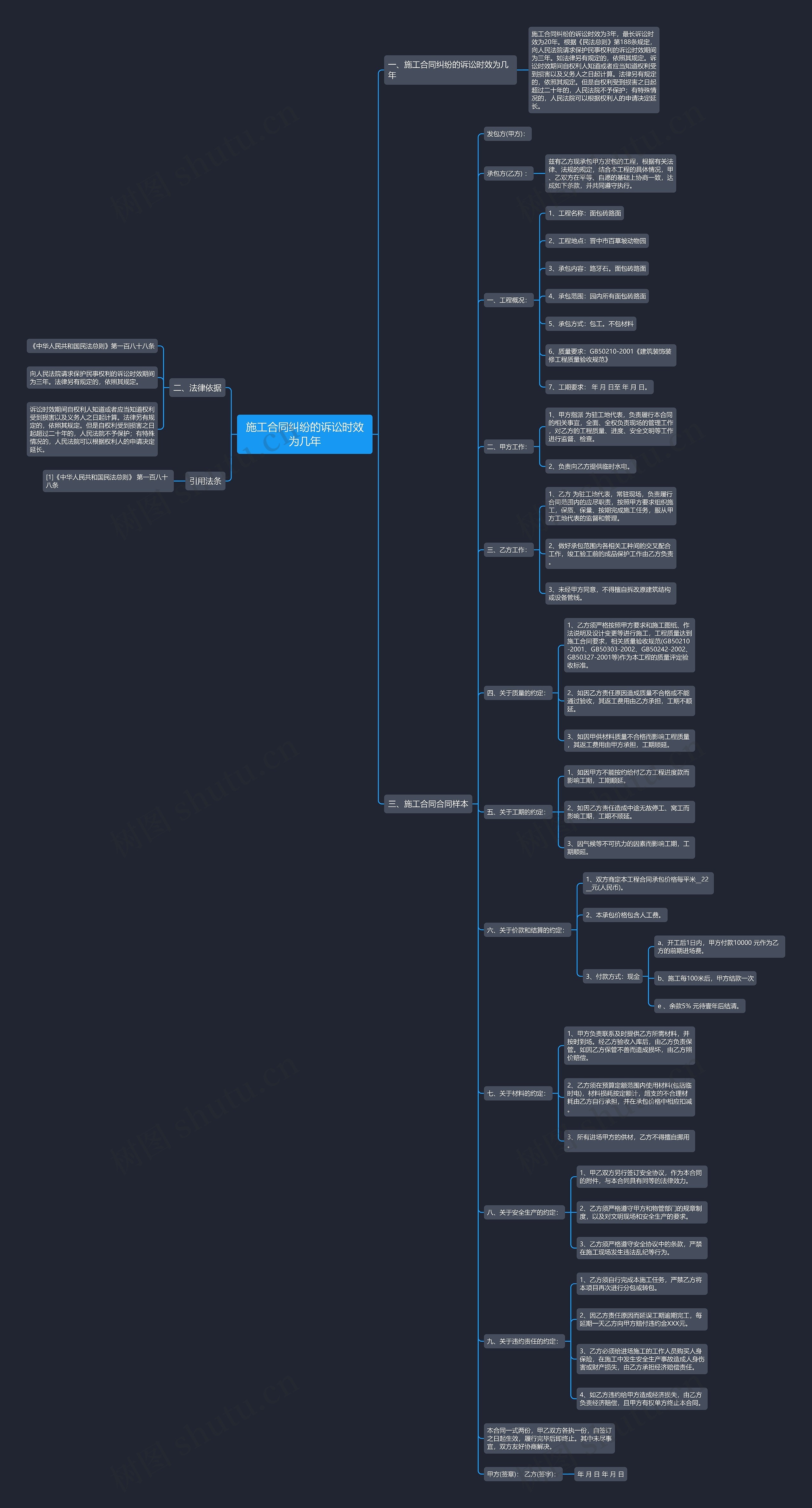 施工合同纠纷的诉讼时效为几年 施工合同纠纷的诉讼时效为几年
