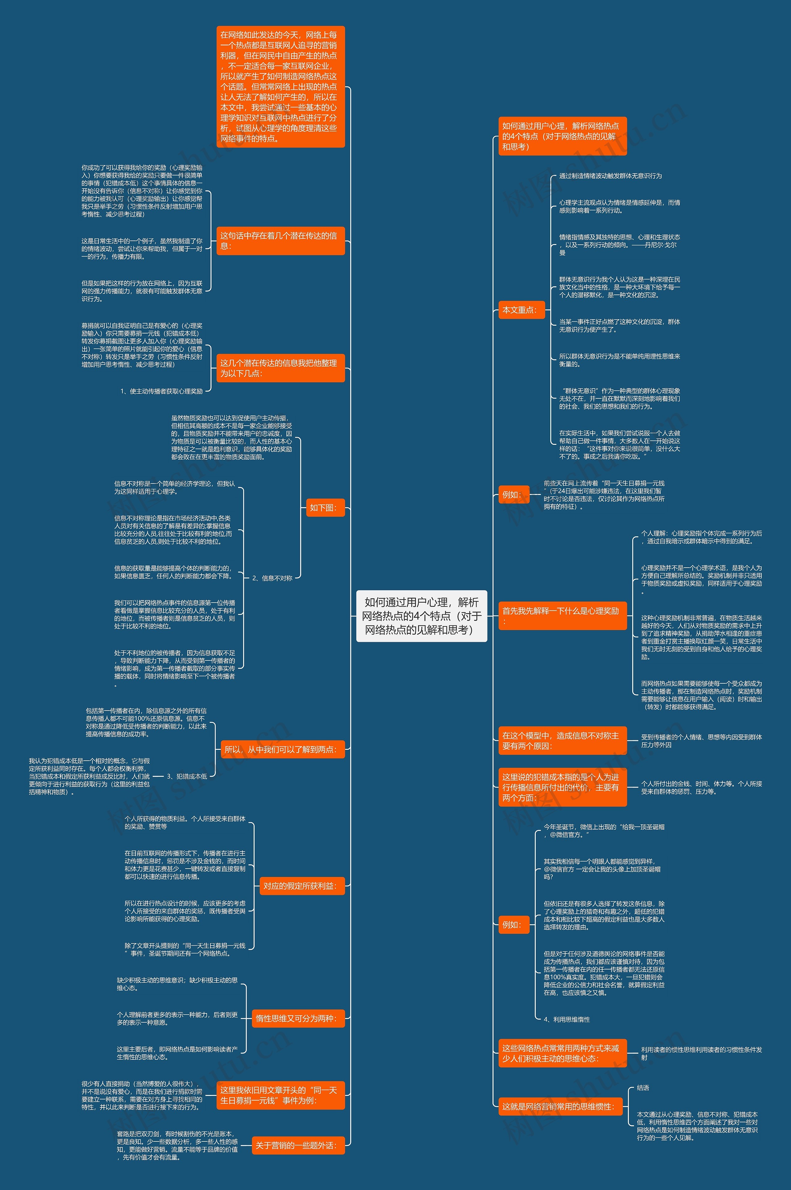 如何通过用户心理,解析网络热点的4个特点(对于网络热点的见解和思考) 如何通过用户心理,解析网络热点的4个特点(对于网络热点的见解和思考)