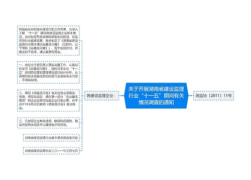 关于开展湖南省建设监理行业“十一五”期间有关情况调查的通知