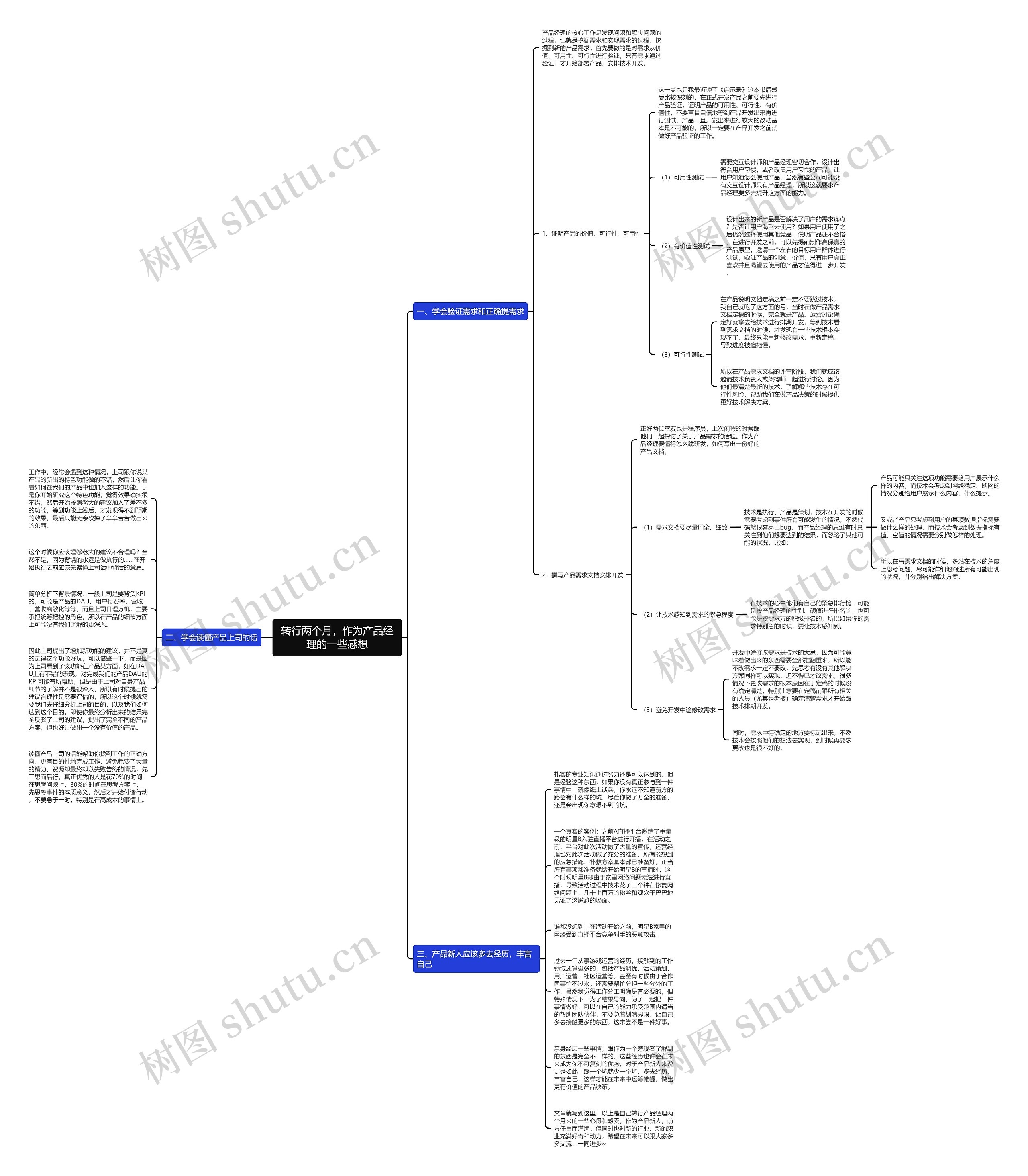 转行两个月，作为产品经理的一些感想思维导图
