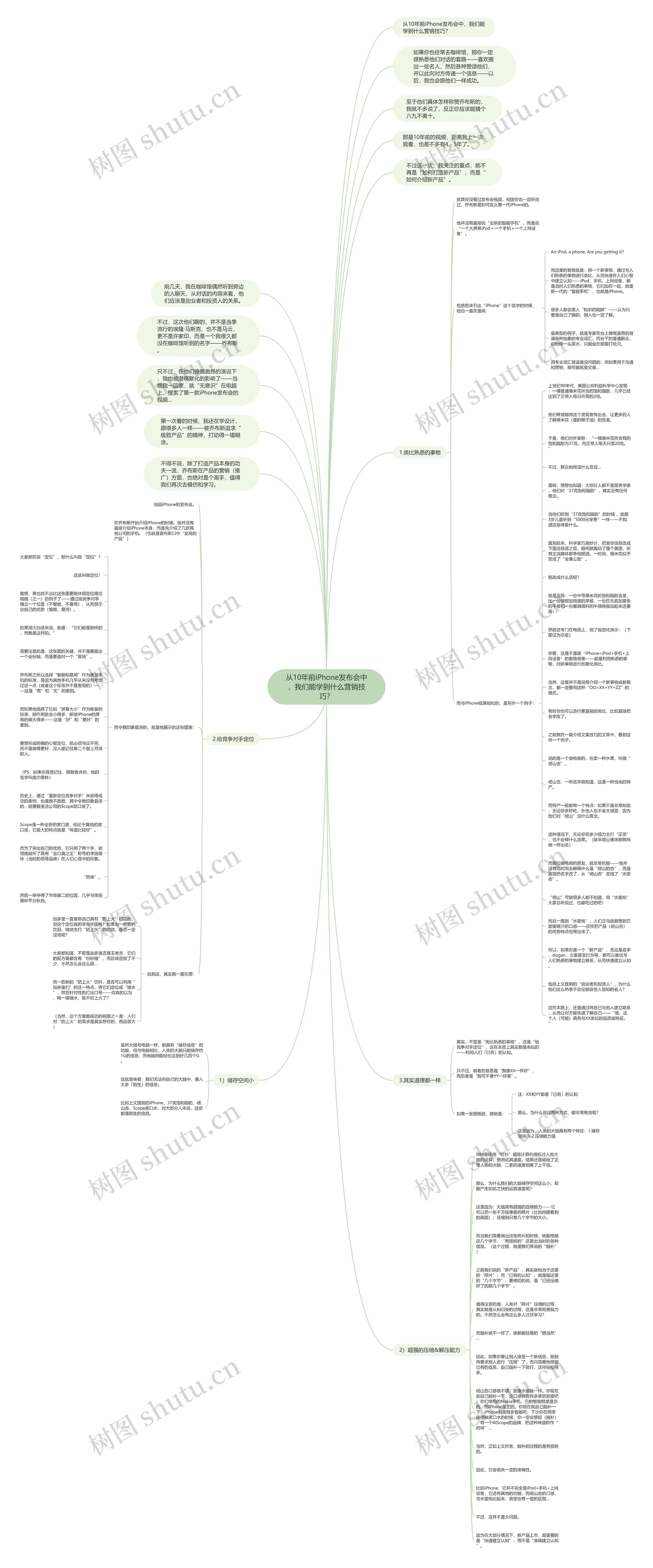 从10年前iPhone发布会中，我们能学到什么营销技巧？思维导图