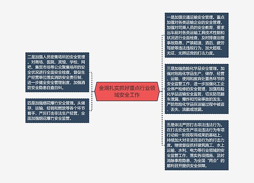 金湖扎实抓好重点行业领域安全工作