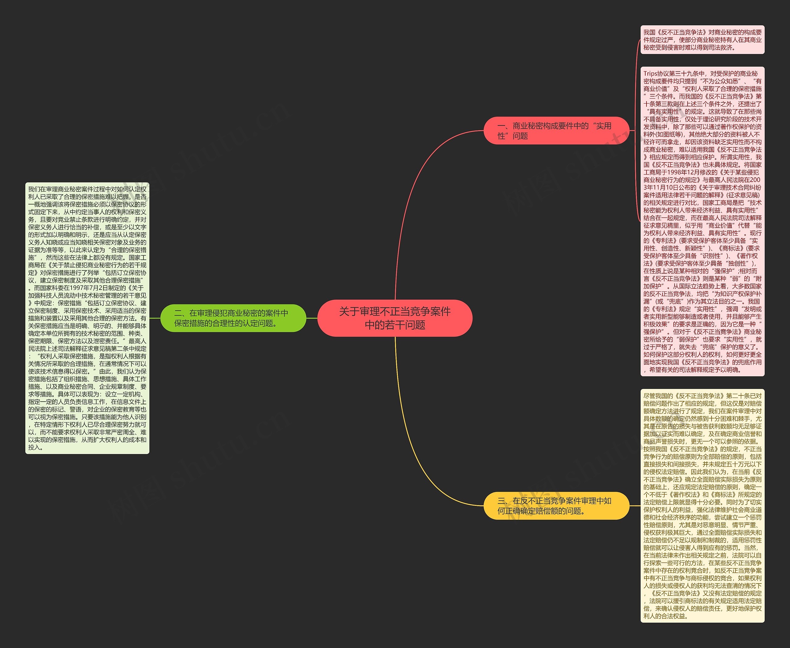 关于审理不正当竞争案件中的若干问题 关于审理不正当竞争案件中的若干问题