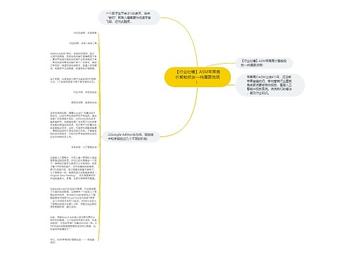【行业吐槽】ASM苹果竞价智能投放—纯属耍流氓！