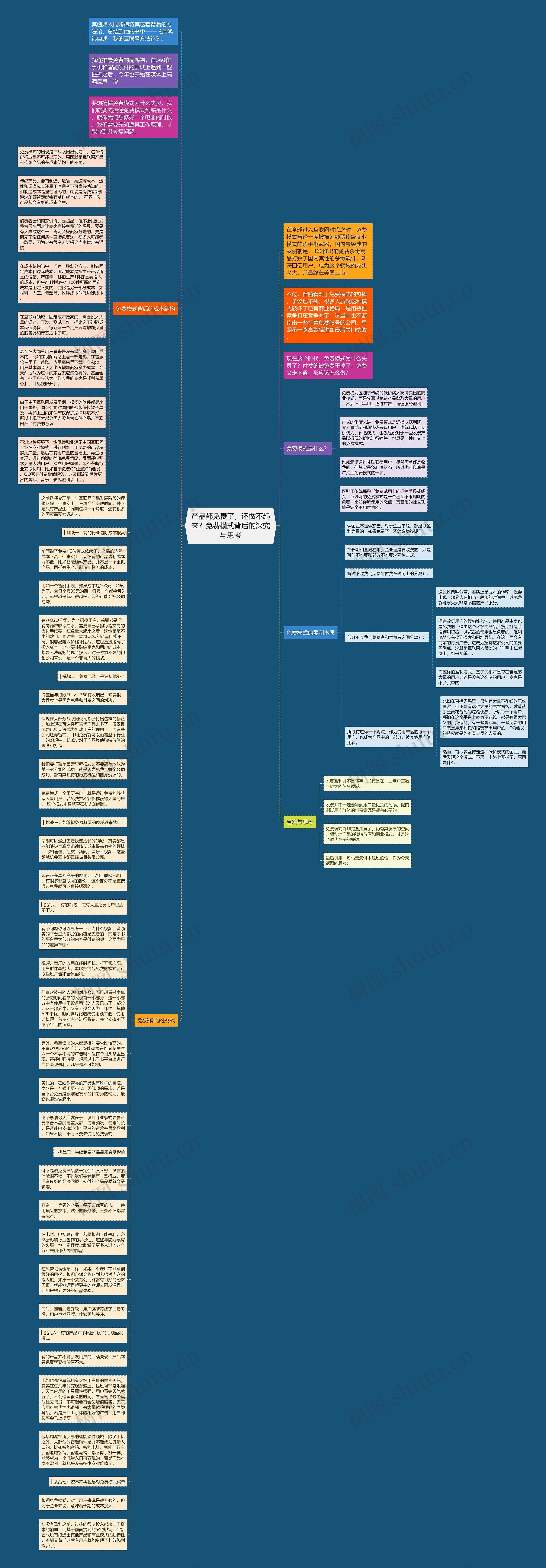 产品都免费了，还做不起来？免费模式背后的深究与思考