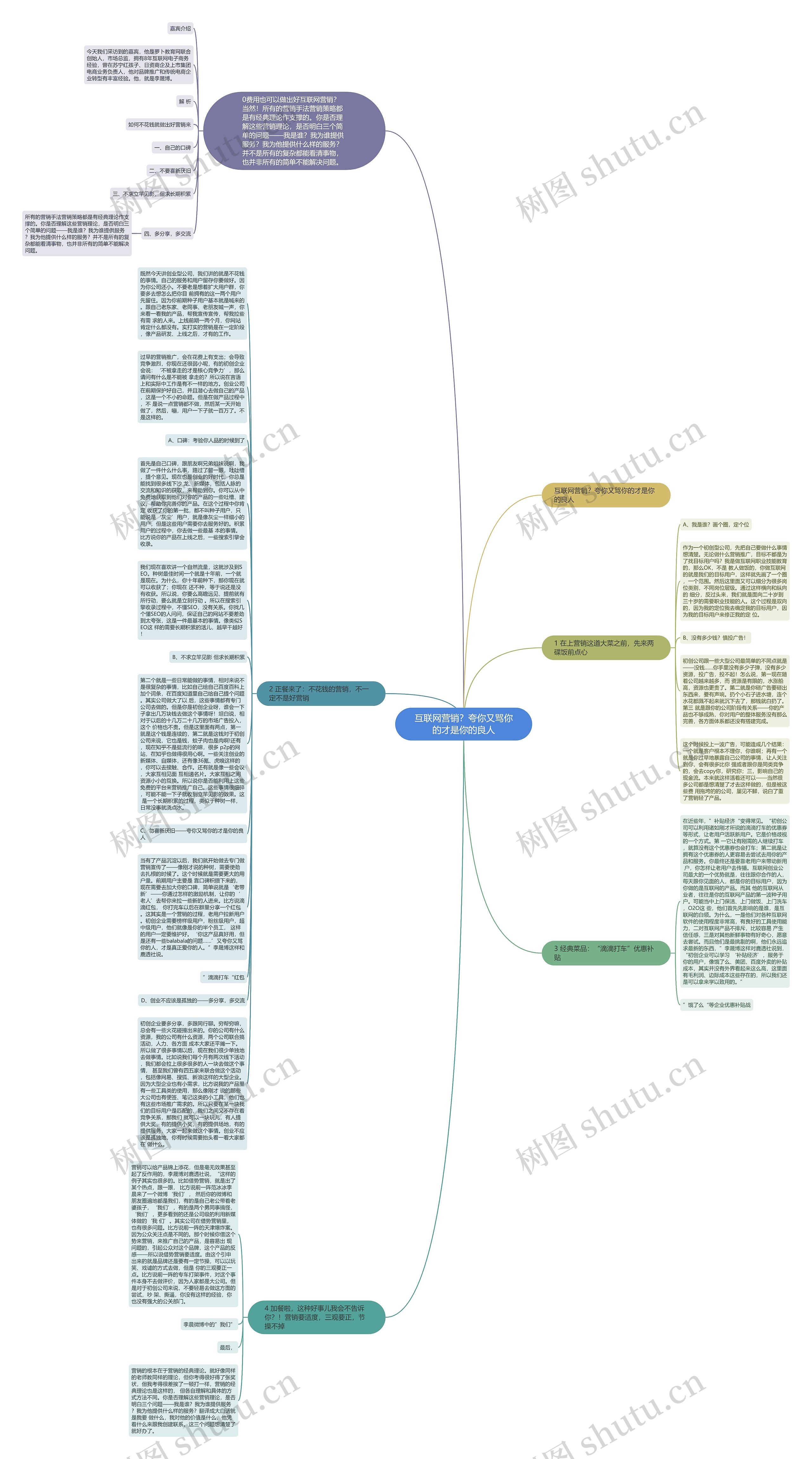 互联网营销？夸你又骂你的才是你的良人思维导图