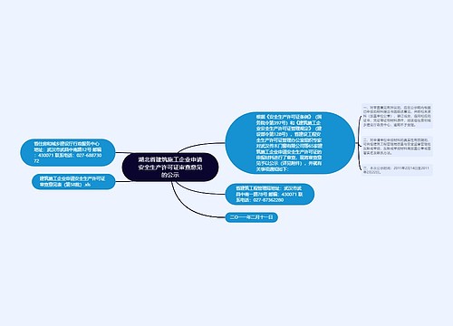 湖北省建筑施工企业申请安全生产许可证审查意见的公示