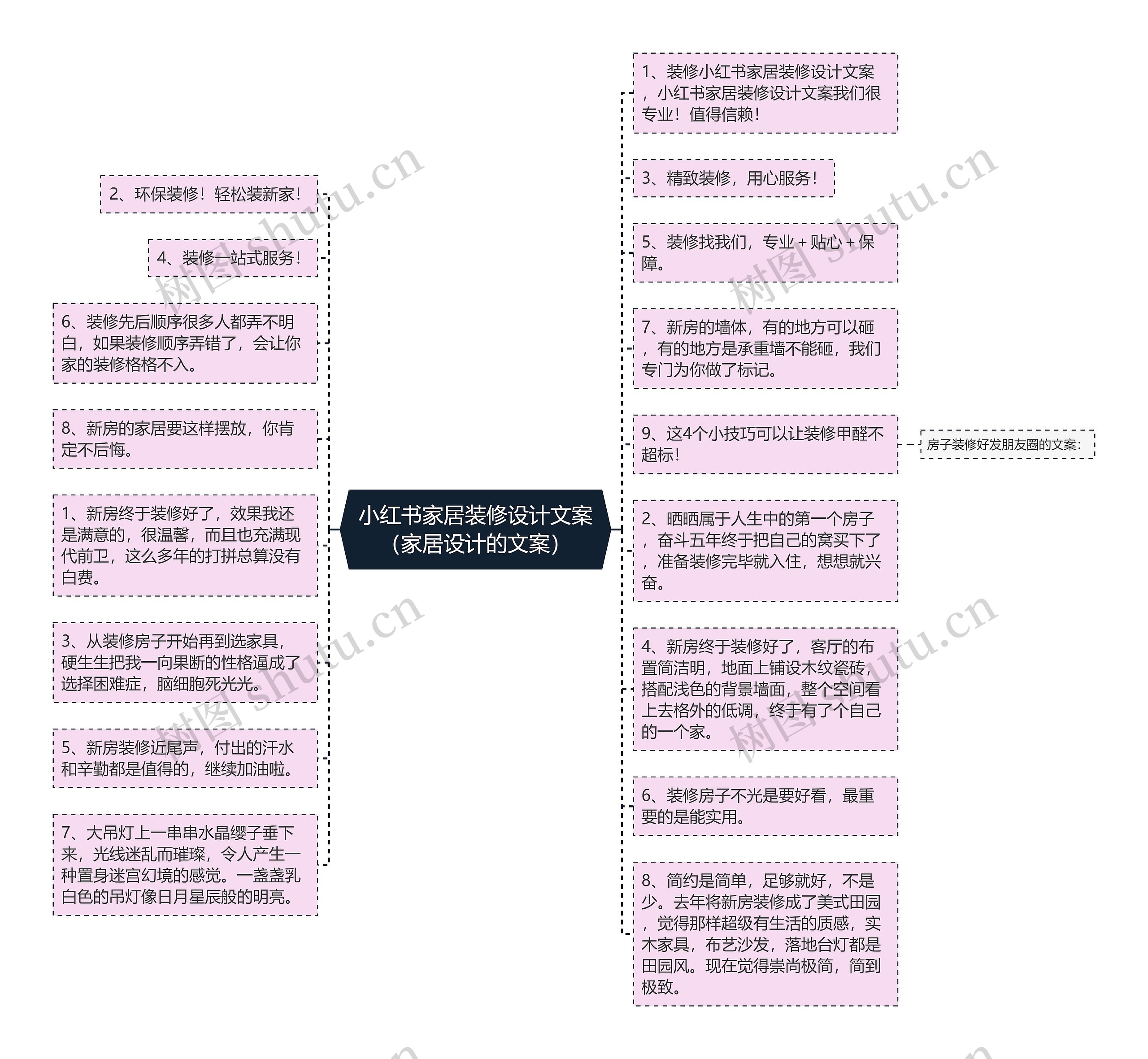 小红书家居装修设计文案（家居设计的文案）