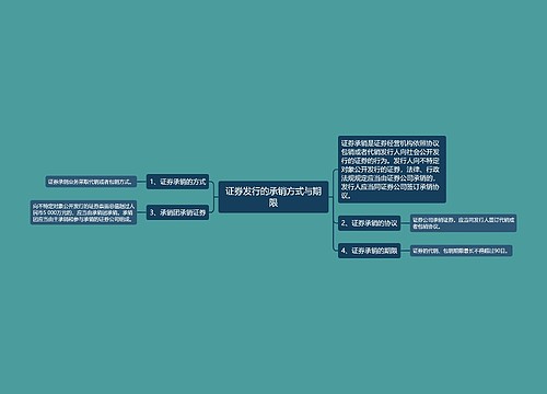 证券发行的承销方式与期限