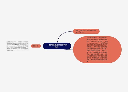  一起网络不正当竞争判决评析  