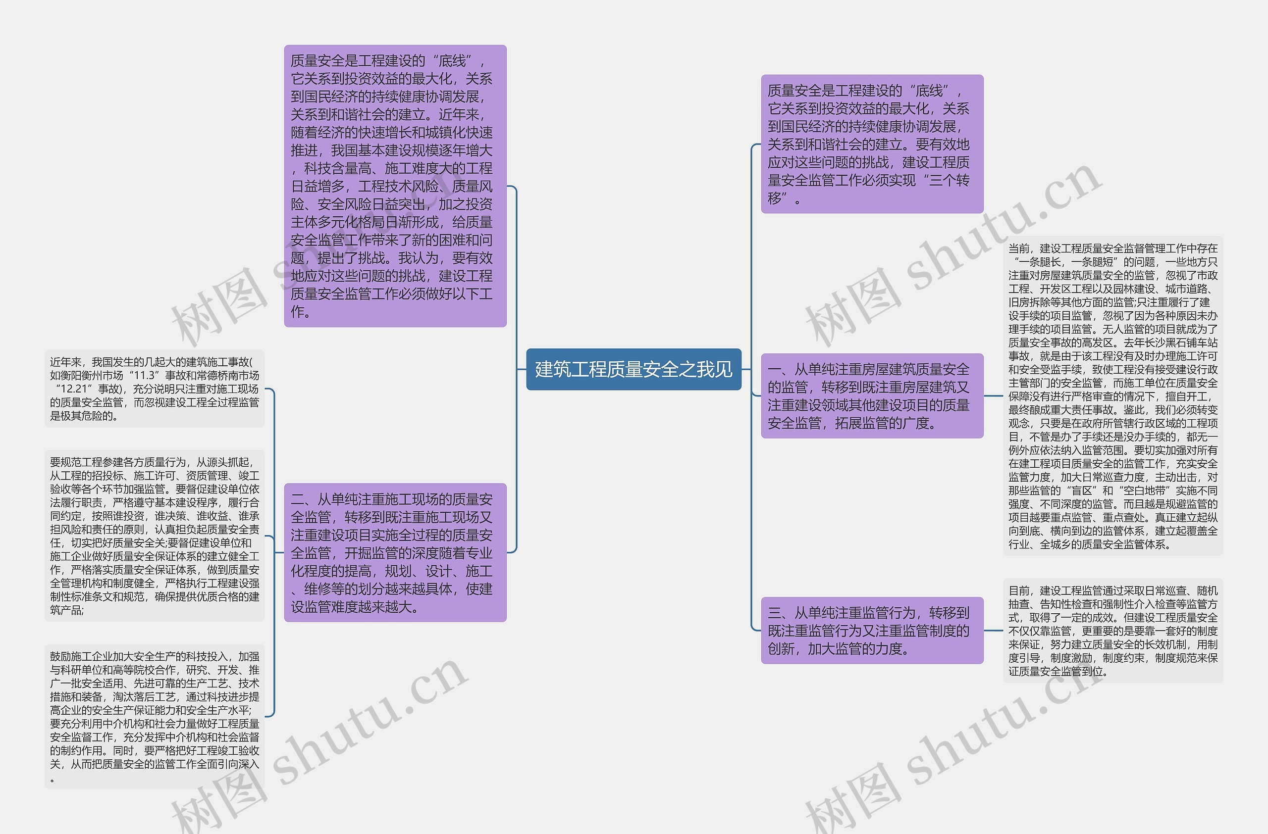 建筑工程质量安全之我见