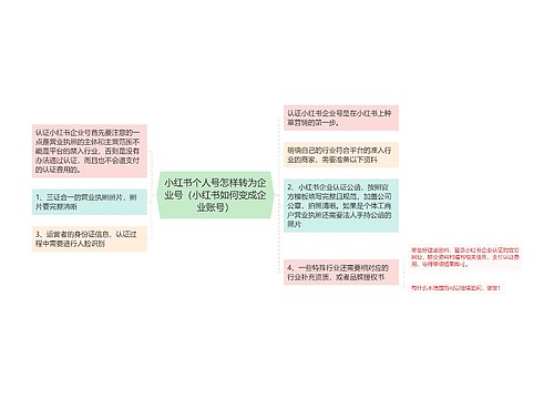 小红书个人号怎样转为企业号（小红书如何变成企业账号）