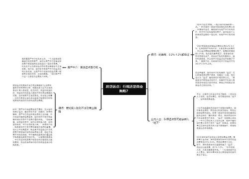 房贷返点：行规还是商业贿赂？