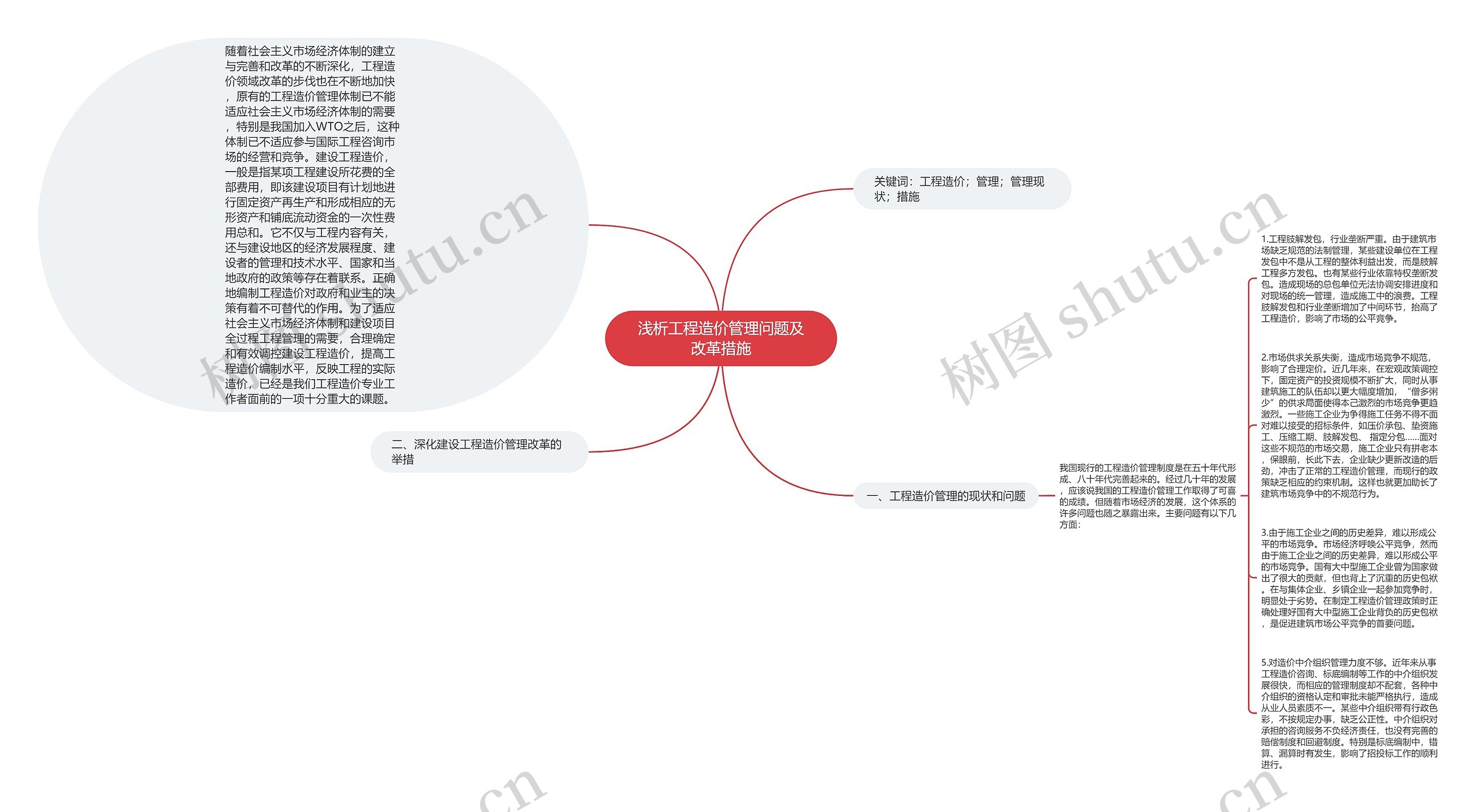 浅析工程造价管理问题及改革措施思维导图