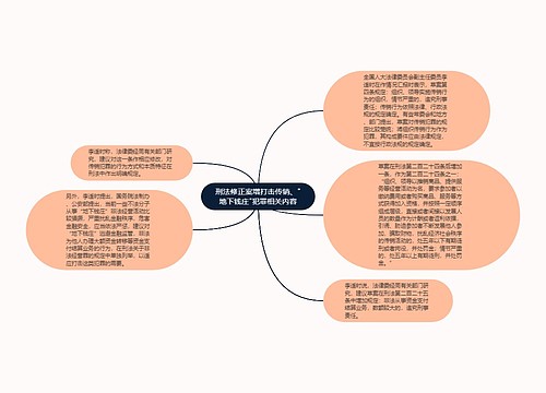 刑法修正案增打击传销、"地下钱庄"犯罪相关内容