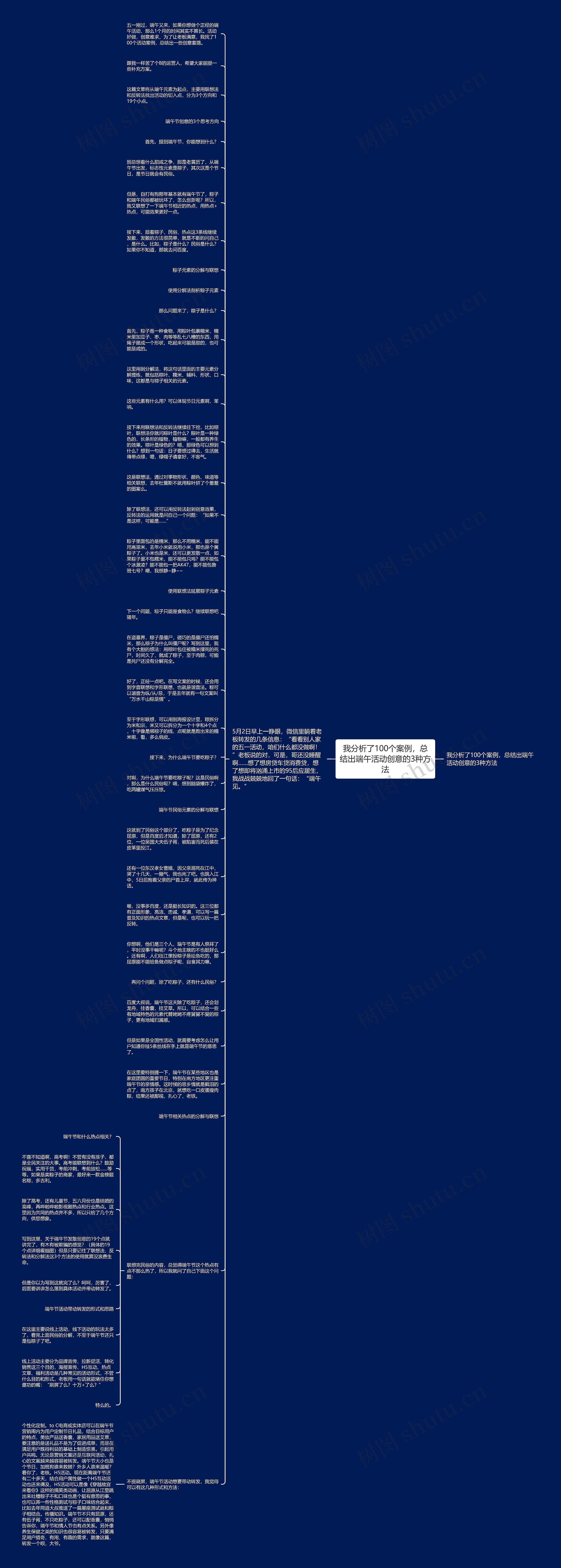 我分析了100个案例，总结出端午活动创意的3种方法思维导图