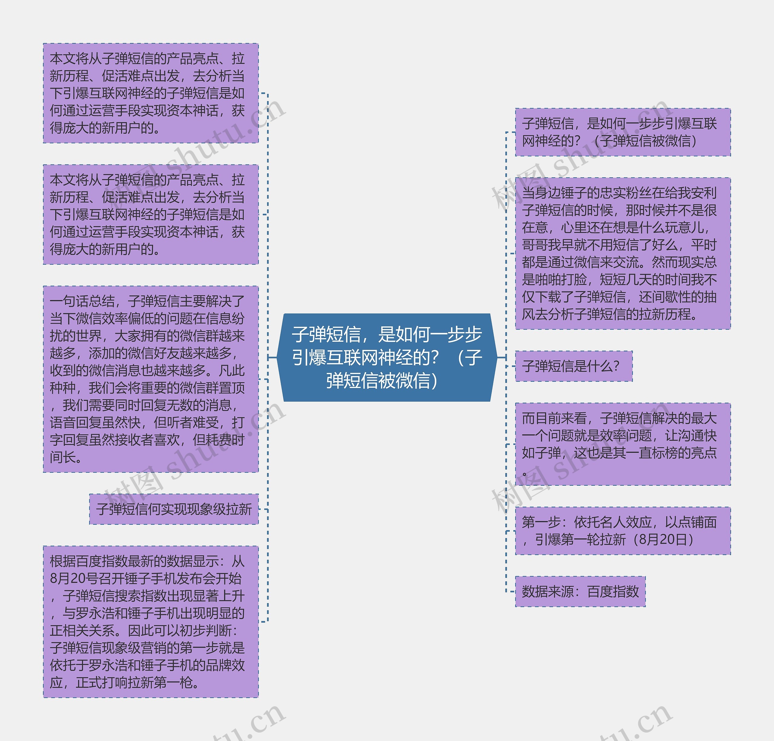 子弹短信，是如何一步步引爆互联网神经的？（子弹短信被微信）