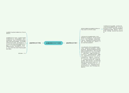 金融债券的发行流程