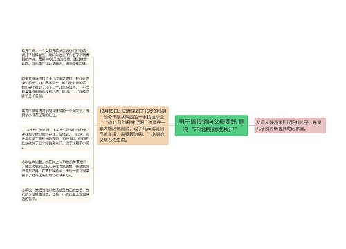 男子搞传销向父母要钱 竟说“不给钱就收我尸”