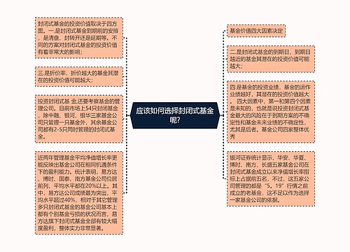 应该如何选择封闭式基金呢?